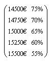 marktpreis_und_wahrscheinlichkeit_in_matrix.jpeg